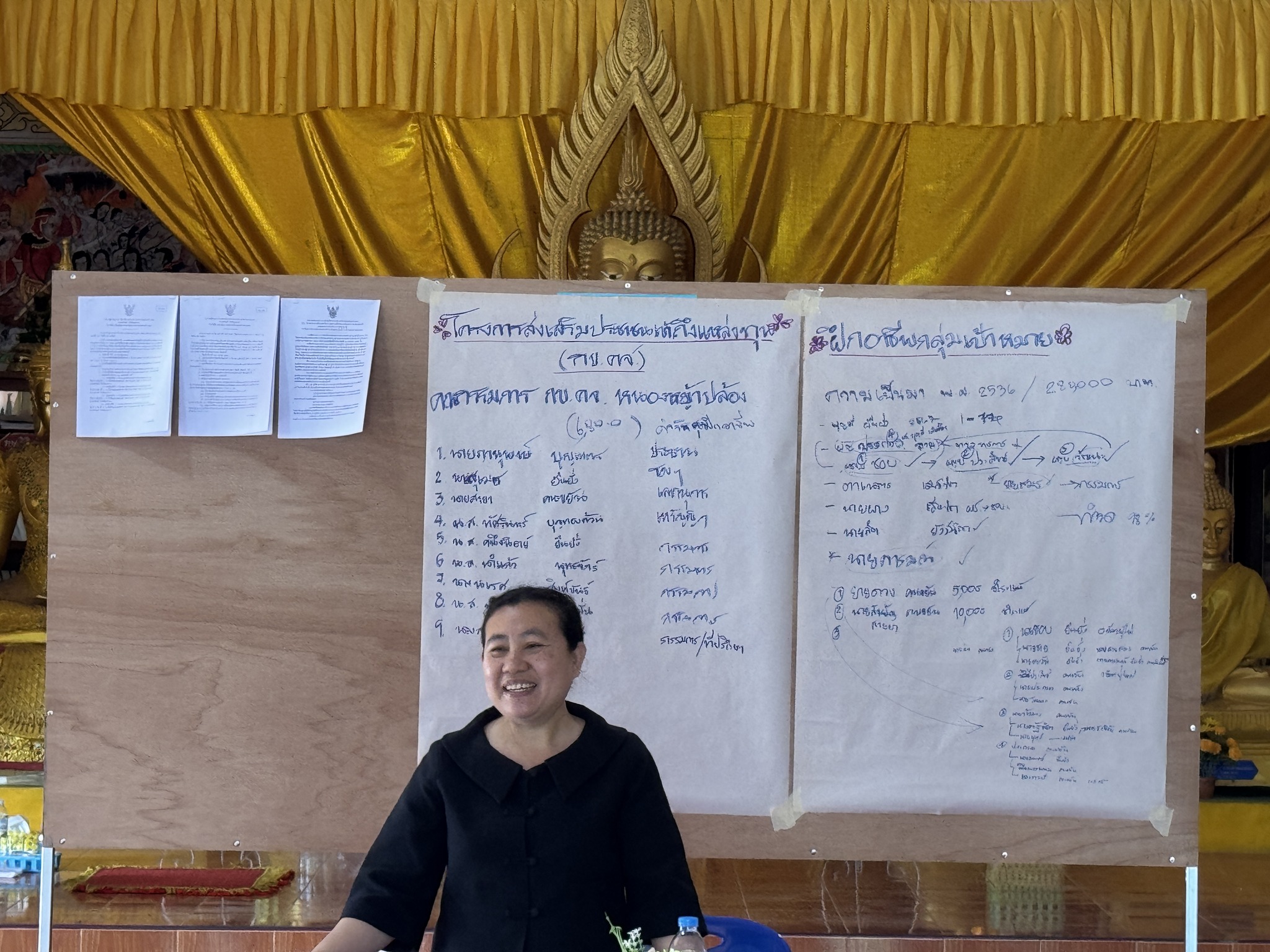 @ พช.คำชะอี จังหวัดมุกดาหาร “ประชุมดำเนินงานโครงการส่งเสริมประชาชนเข้าถึงแหล่งทุน”ประจำปีงบประมาณ พ.ศ. 2569 สร้างทักษะ พัฒนาอาชีพ สร้างอาชีพ ยกระดับรายได้ให้เพิ่มขึ้น     